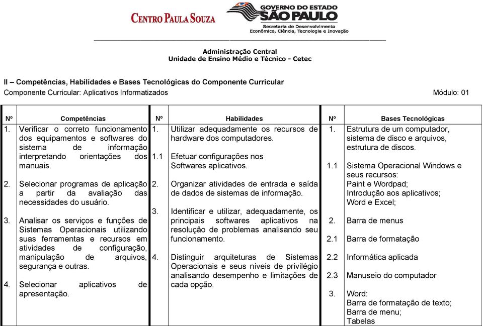 Selecionar programas de aplicação a partir da avaliação das necessidades do usuário.