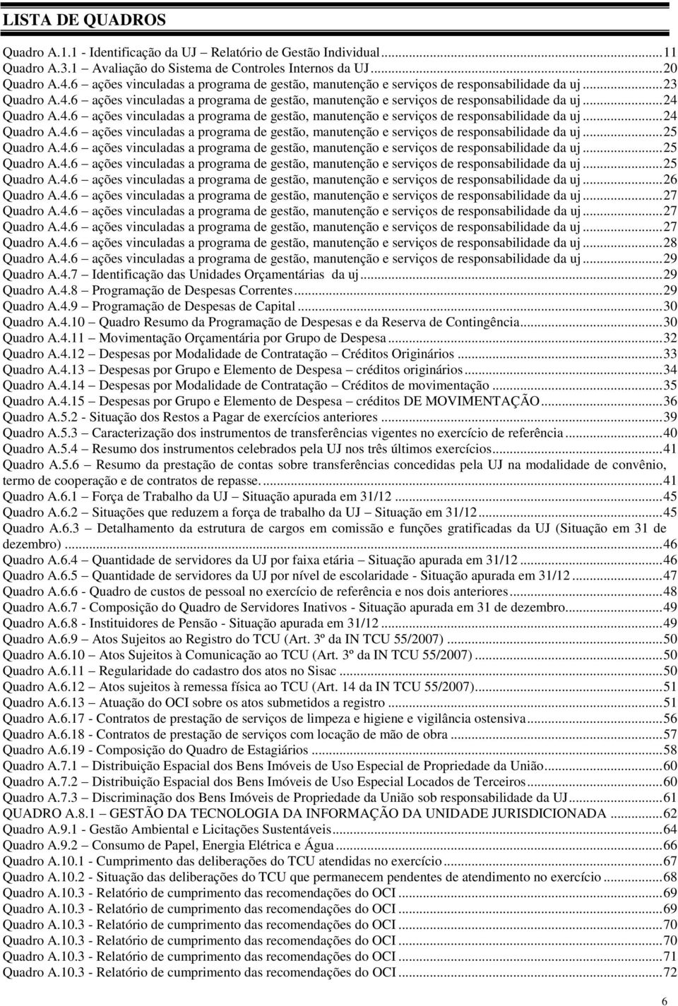 4.6 ações vinculadas a programa de gestão, manutenção e serviços de responsabilidade da uj... 24 Quadro A.4.6 ações vinculadas a programa de gestão, manutenção e serviços de responsabilidade da uj... 25 Quadro A.