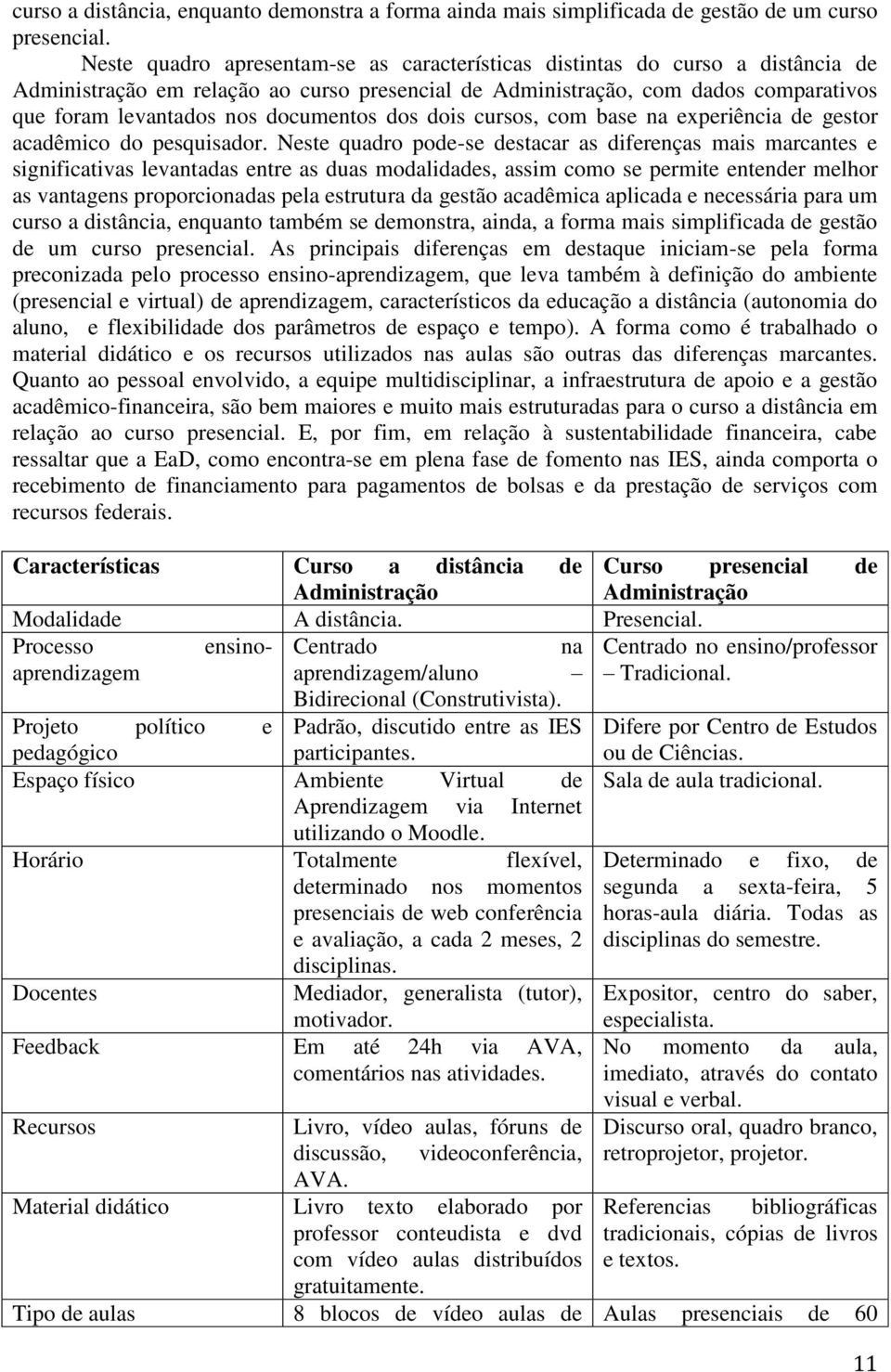 documentos dos dois cursos, com base na experiência de gestor acadêmico do pesquisador.