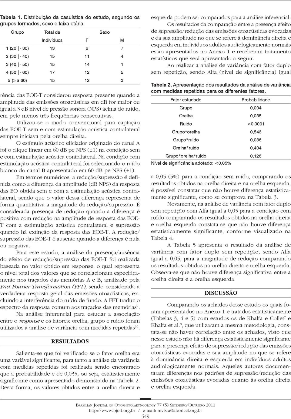 emissões otoacústicas em db for maior ou igual a 3 db nível de pressão sonora (NPS) acima do ruído, em pelo menos três frequências consecutivas.