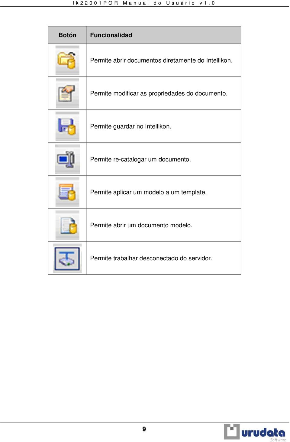 Permite guardar no Intellikon. Permite re-catalogar um documento.