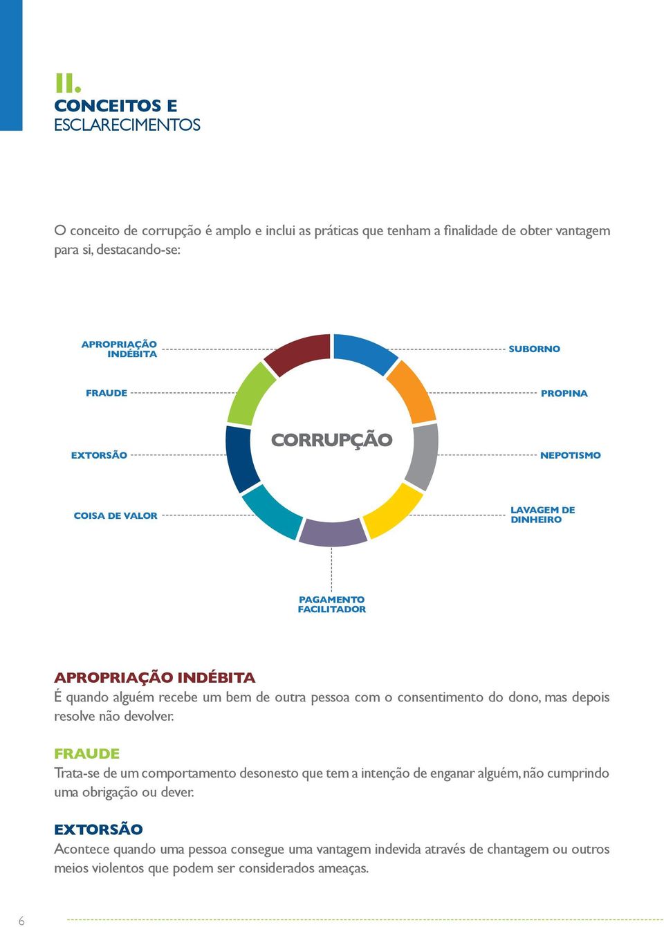 de outra pessoa com o consentimento do dono, mas depois resolve não devolver.