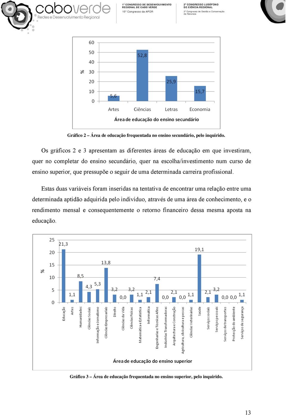 ensino superior, que pressupõe o seguir de uma determinada carreira profissional.