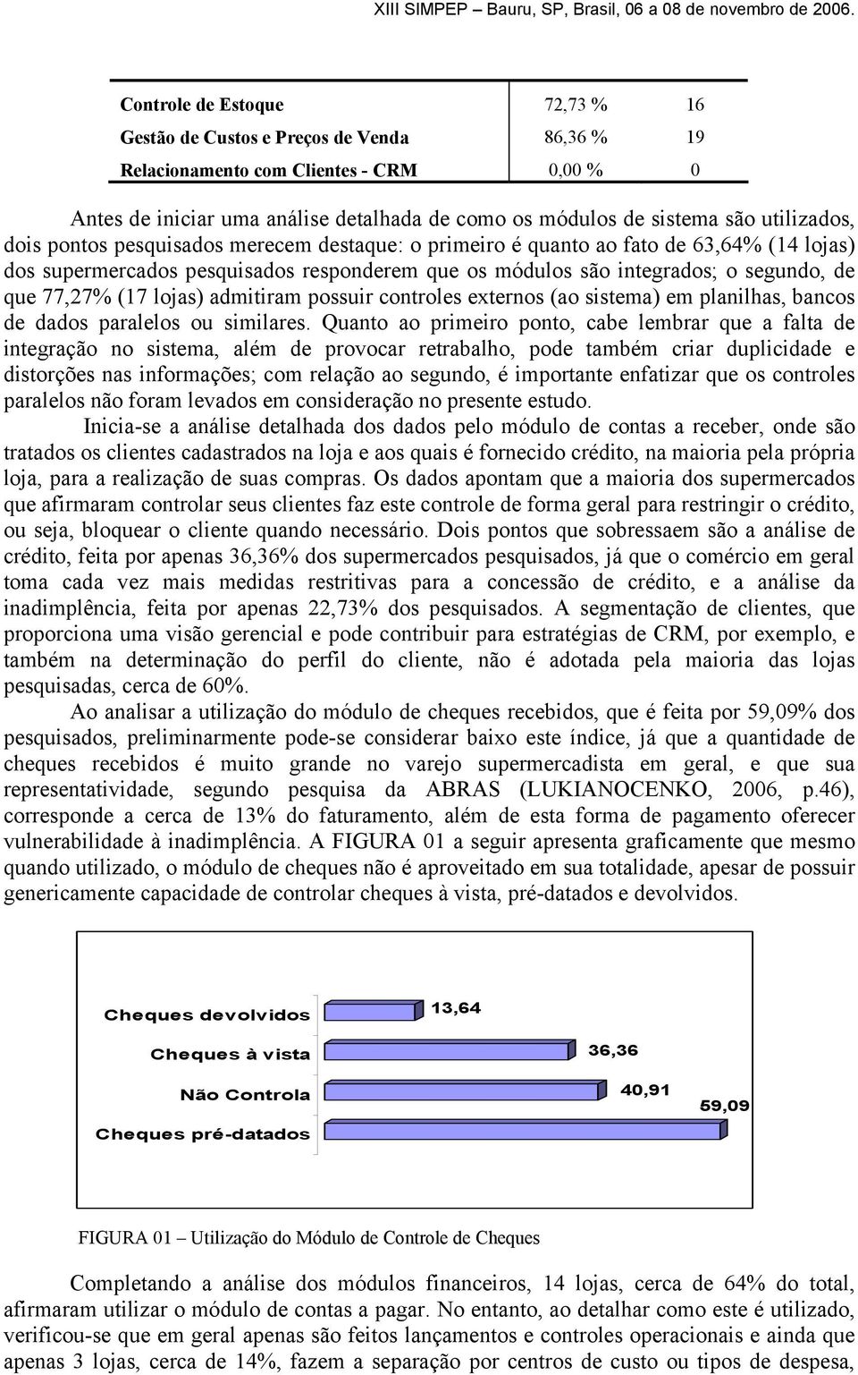 77,27% (17 lojas) admitiram possuir controles externos (ao sistema) em planilhas, bancos de dados paralelos ou similares.