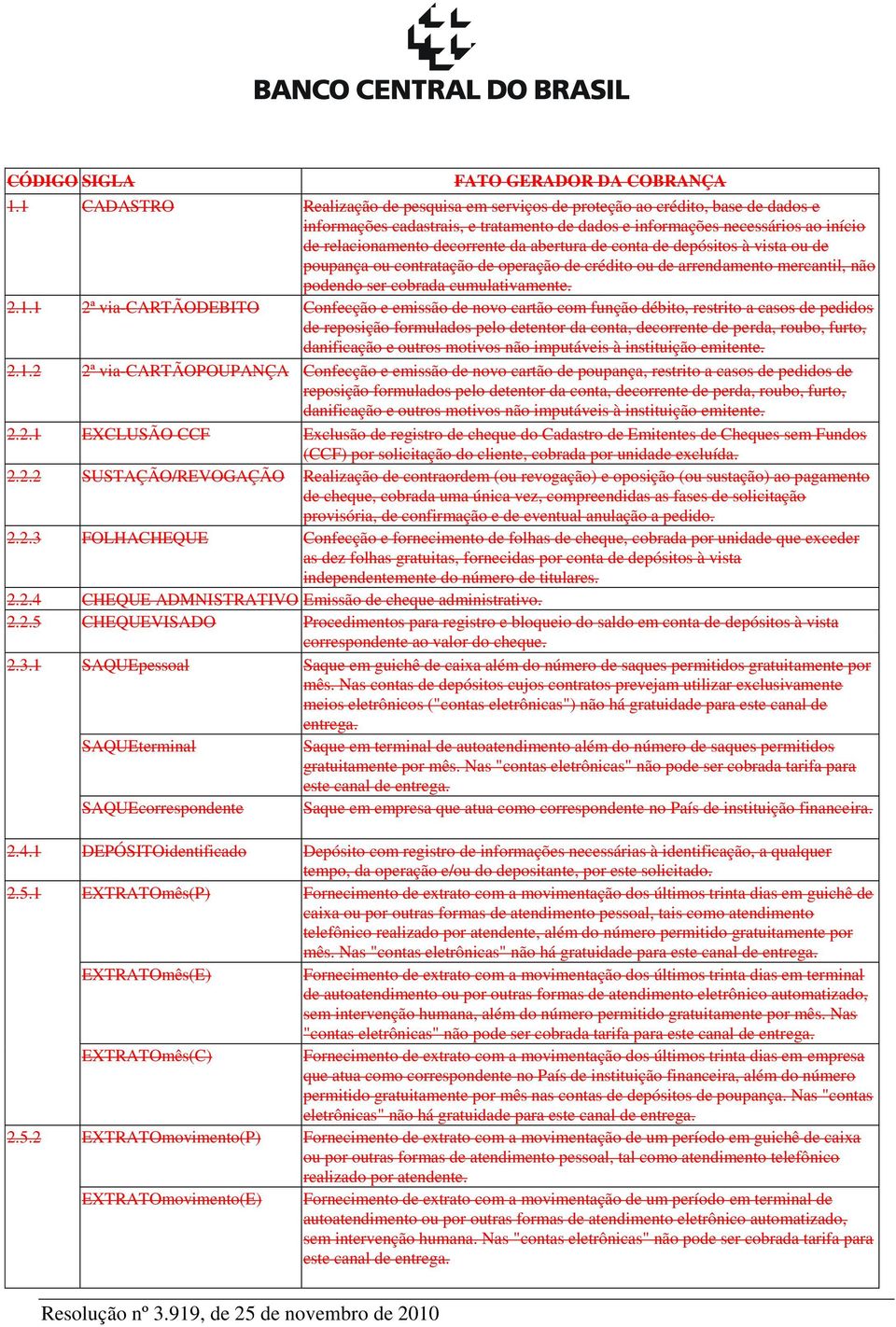 abertura de conta de depósitos à vista ou de poupança ou contratação de operação de crédito ou de arrendamento mercantil, não podendo ser cobrada cumulativamente. 2.1.