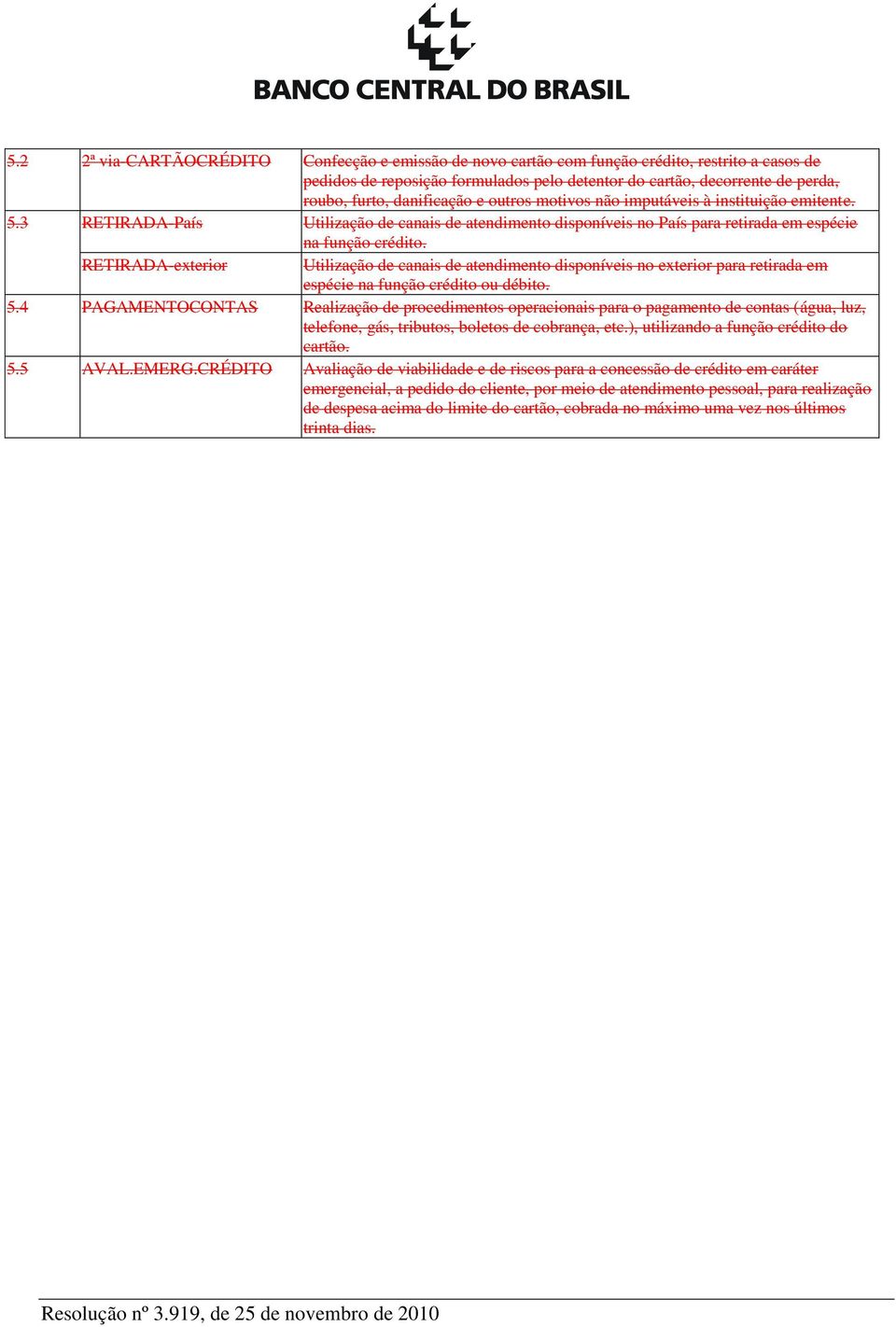 RETIRADA-exterior Utilização de canais de atendimento disponíveis no exterior para retirada em espécie na função crédito ou débito. 5.