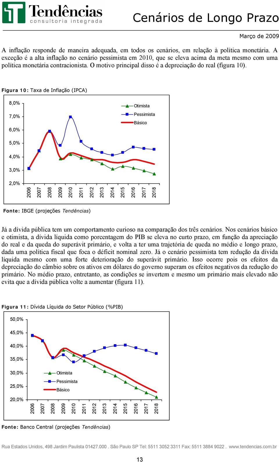 Figura 10: Taxa de Inflação (IPCA) 8,0% 7,0% 6,0% Otimista Pessimista Básico 5,0% 4,0% 3,0% 2,0% Fonte: IBGE (projeções Tendências) Já a dívida pública tem um comportamento curioso na comparação dos