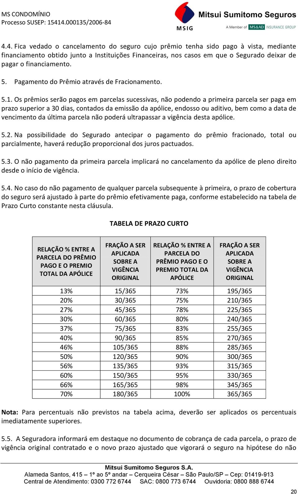 Os prêmios serão pagos em parcelas sucessivas, não podendo a primeira parcela ser paga em prazo superior a 30 dias, contados da emissão da apólice, endosso ou aditivo, bem como a data de vencimento