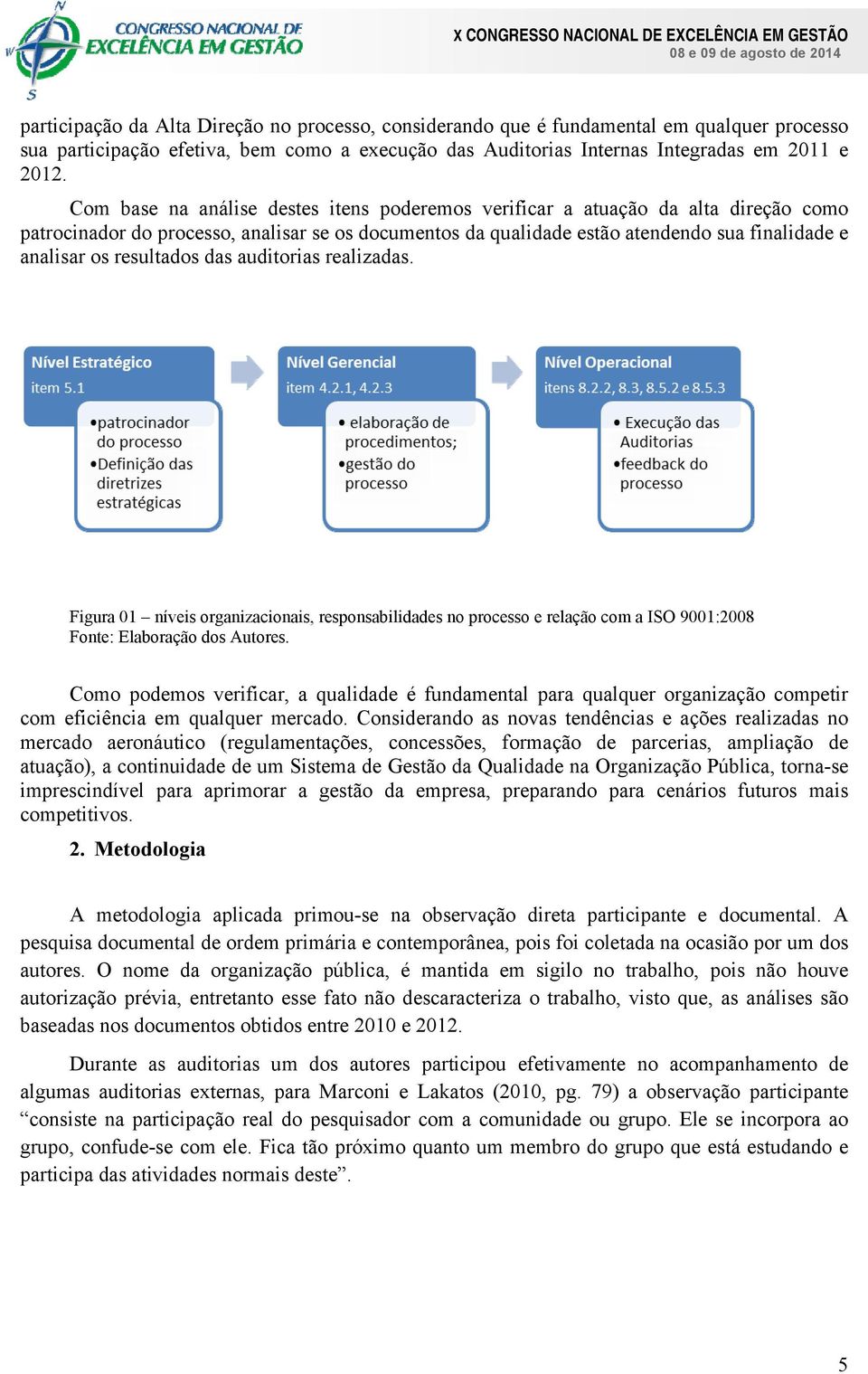 resultados das auditorias realizadas. Figura 01 níveis organizacionais, responsabilidades no processo e relação com a ISO 9001:2008 Fonte: Elaboração dos Autores.