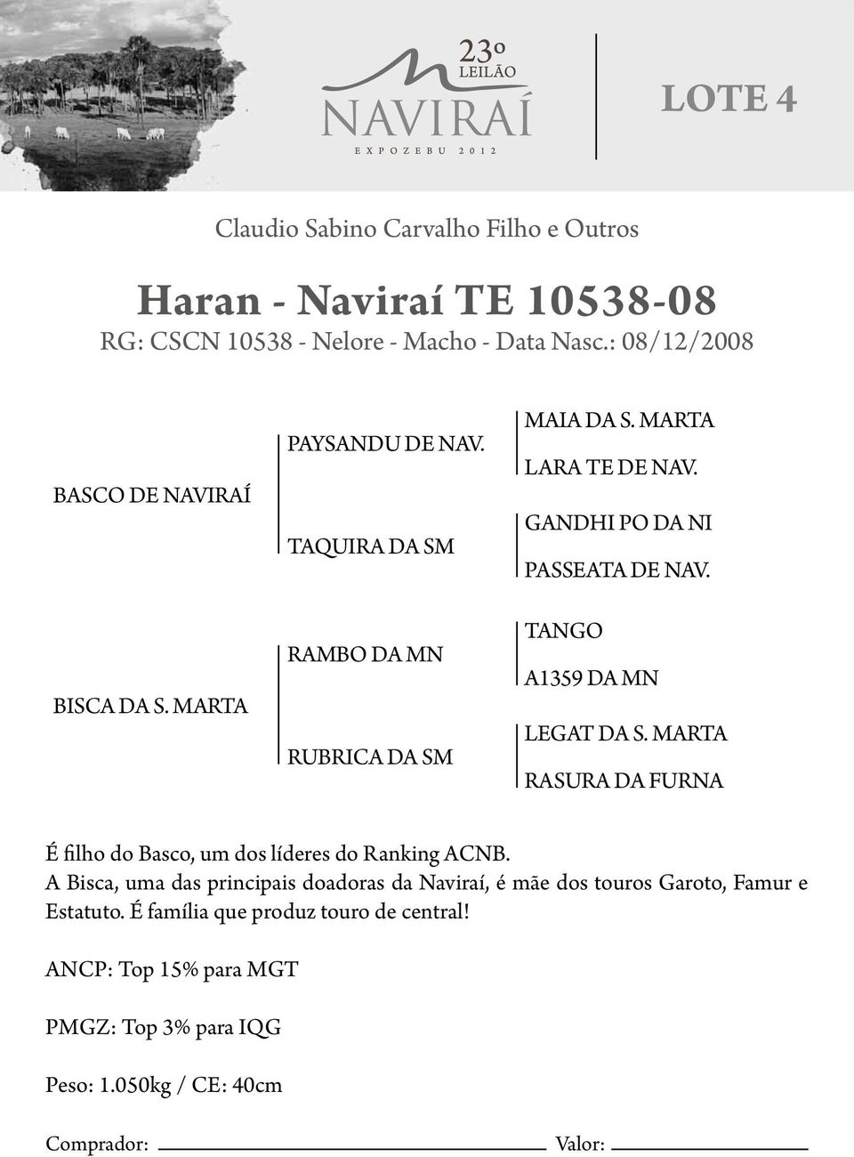 GANDHI PO DA NI PASSEATA DE NAV. TANGO A1359 DA MN LEGAT DA S. MARTA RASURA DA FURNA É filho do Basco, um dos líderes do Ranking ACNB.