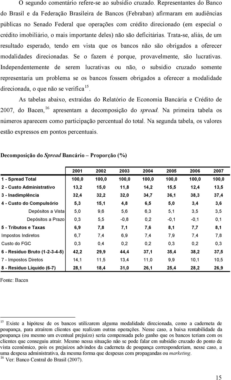 imobiliário, o mais importante deles) não são deficitárias. Trata-se, aliás, de um resultado esperado, tendo em vista que os bancos não são obrigados a oferecer modalidades direcionadas.