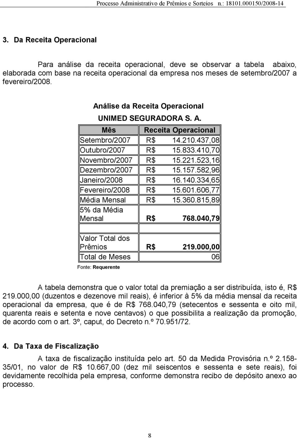 582,96 Janeiro/2008 R$ 16.140.334,65 Fevereiro/2008 R$ 15.601.606,77 Média Mensal R$ 15.360.815,89 5% da Média Mensal R$ 768.040,79 Valor Total dos Prêmios R$ 219.