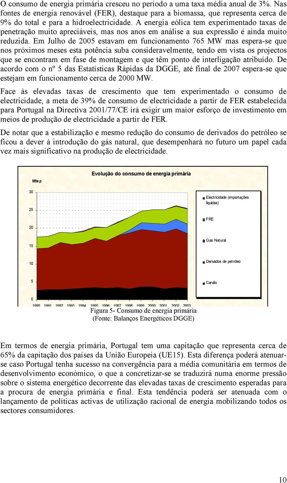 A energia eólica tem experimentado taxas de penetração muito apreciáveis, mas nos anos em análise a sua expressão é ainda muito reduzida.