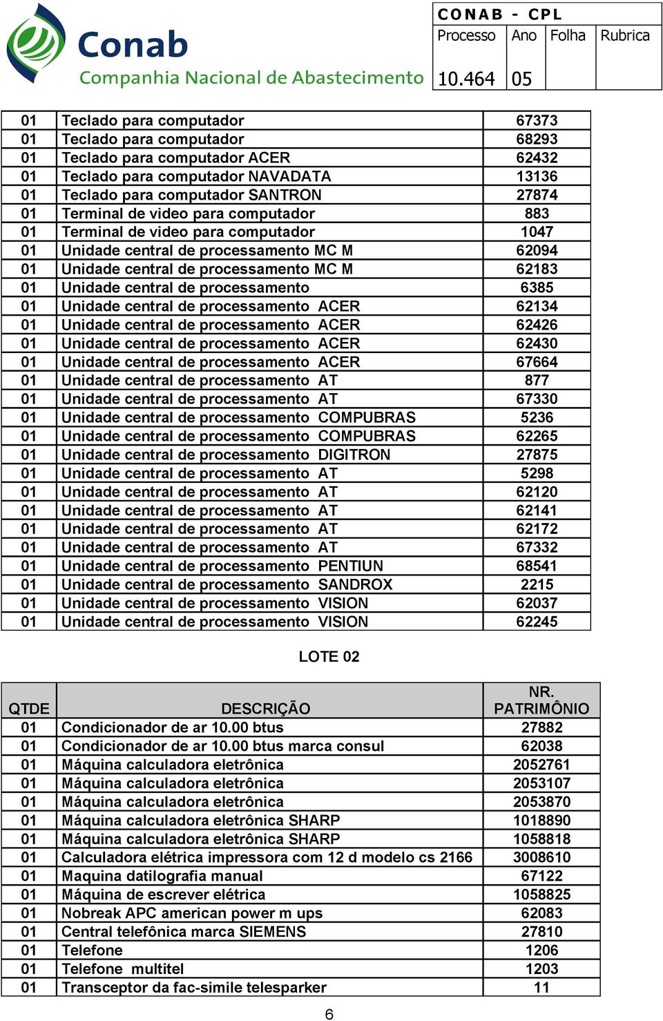 processamento 6385 01 Unidade central de processamento ACER 62134 01 Unidade central de processamento ACER 62426 01 Unidade central de processamento ACER 62430 01 Unidade central de processamento