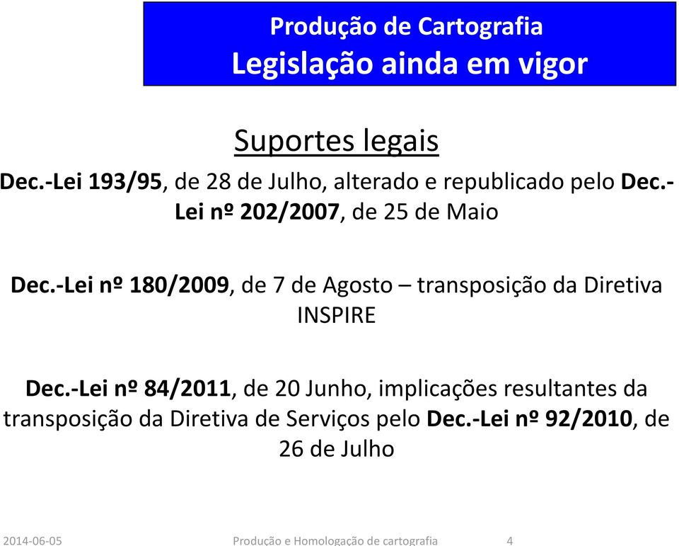 Lei nº 202/2007, de 25 de Maio Dec. Lei nº 180/2009, de 7 de Agosto transposição da Diretiva INSPIRE Dec.