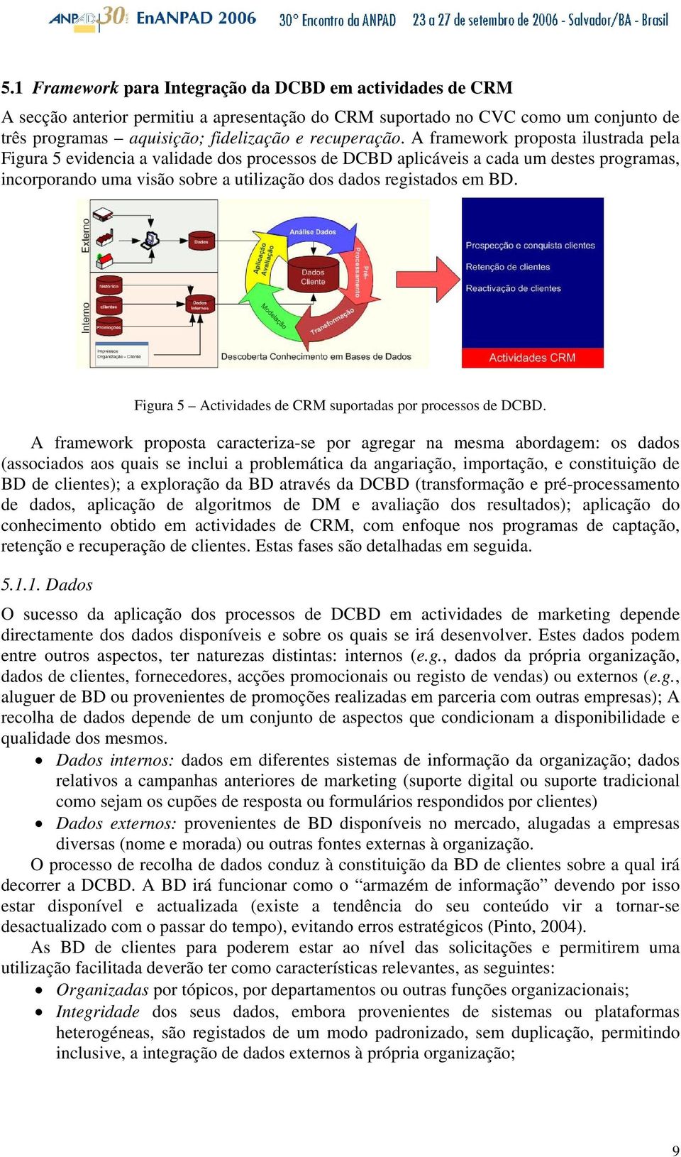 Figura 5 Actividades de CRM suportadas por processos de DCBD.