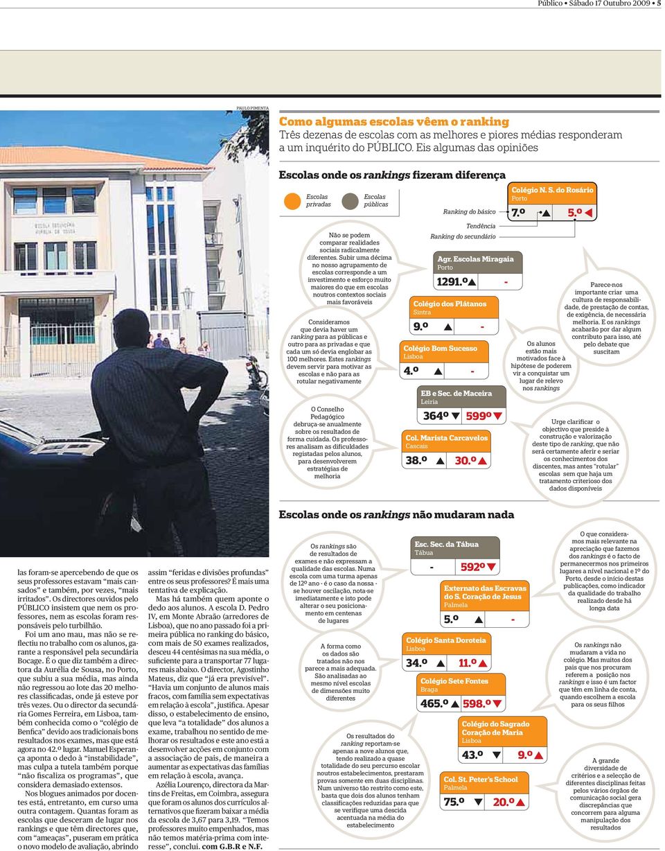 Subir uma décima no nosso agrupamento de escolas corresponde a um investimento e esforço muito maiores do que em escolas noutros contextos sociais mais favoráveis Consideramos que devia haver um