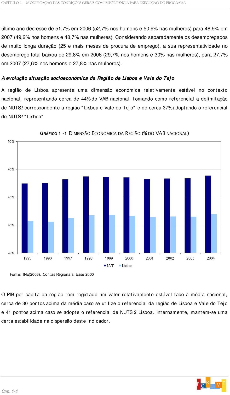 Considerando separadamente os desempregados de muito longa duração (25 e mais meses de procura de emprego), a sua representatividade no desemprego total baixou de 29,8% em 2006 (29,7% nos homens e