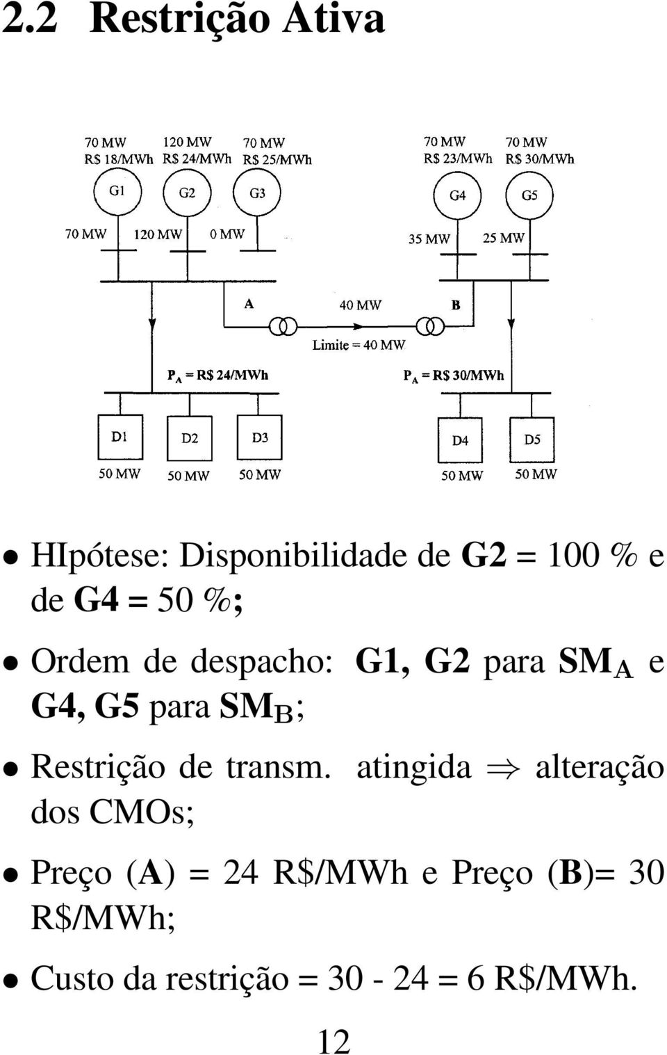 Restrição de transm.