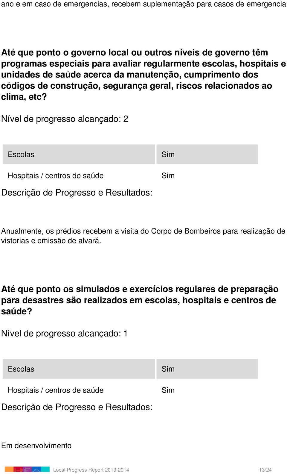 Nível de progresso alcançado: 2 Escolas Hospitais / centros de saúde Anualmente, os prédios recebem a visita do Corpo de Bombeiros para realização de vistorias e emissão de alvará.