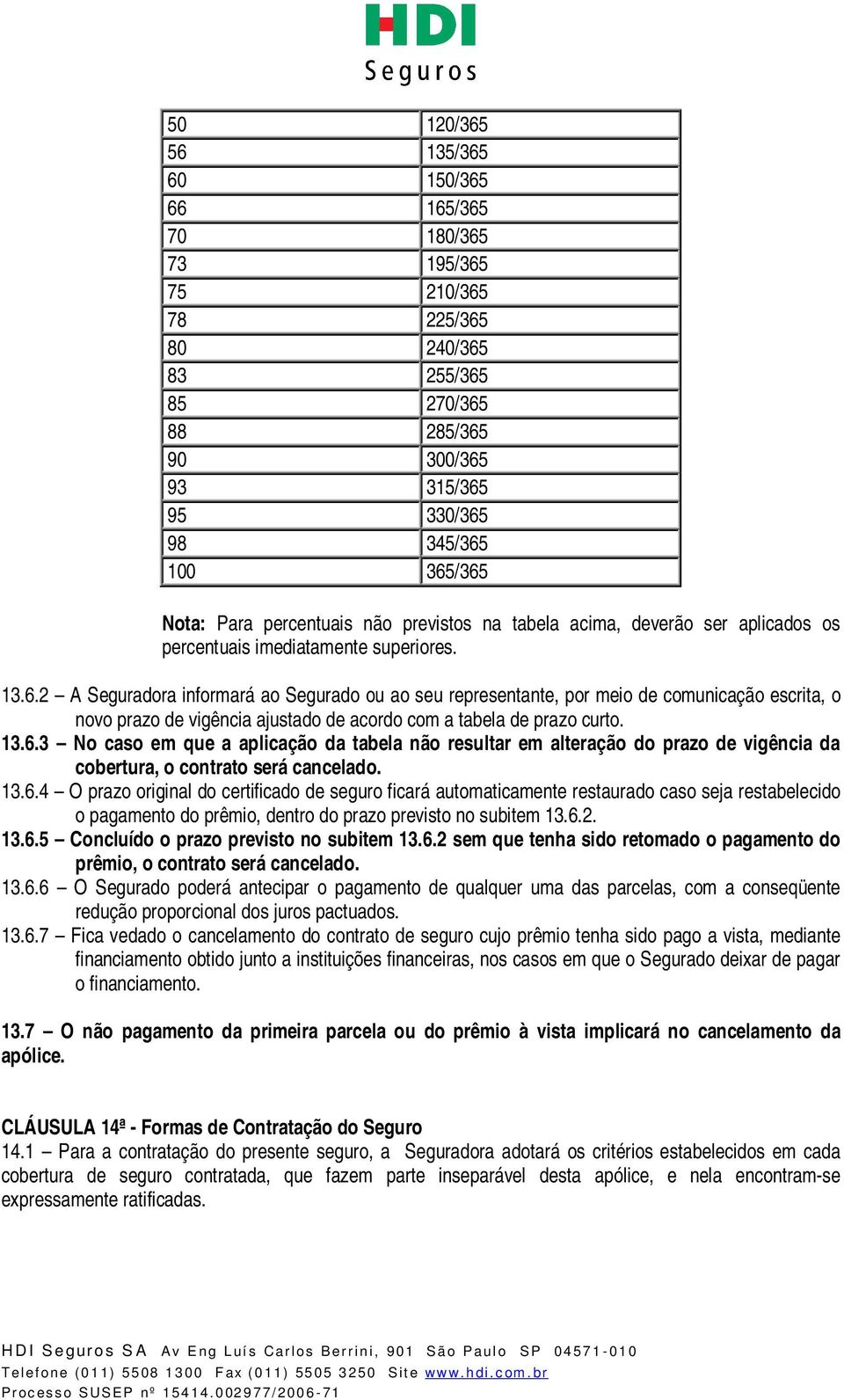 2 A Seguradora informará ao Segurado ou ao seu representante, por meio de comunicação escrita, o novo prazo de vigência ajustado de acordo com a tabela de prazo curto. 13.6.