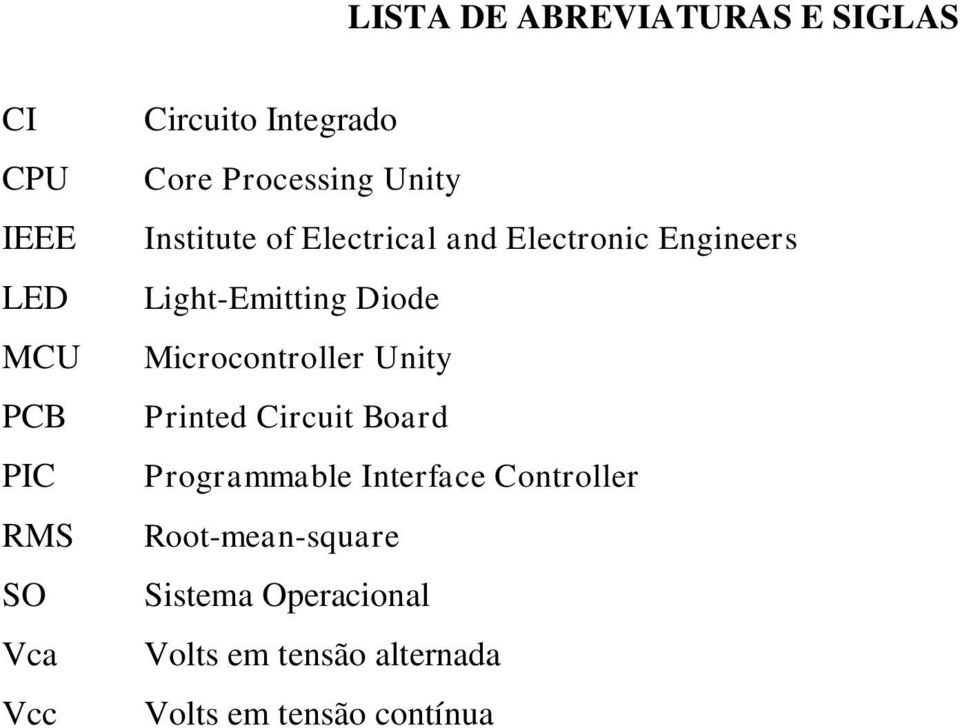 Light-Emitting Diode Microcontroller Unity Printed Circuit Board Programmable Interface