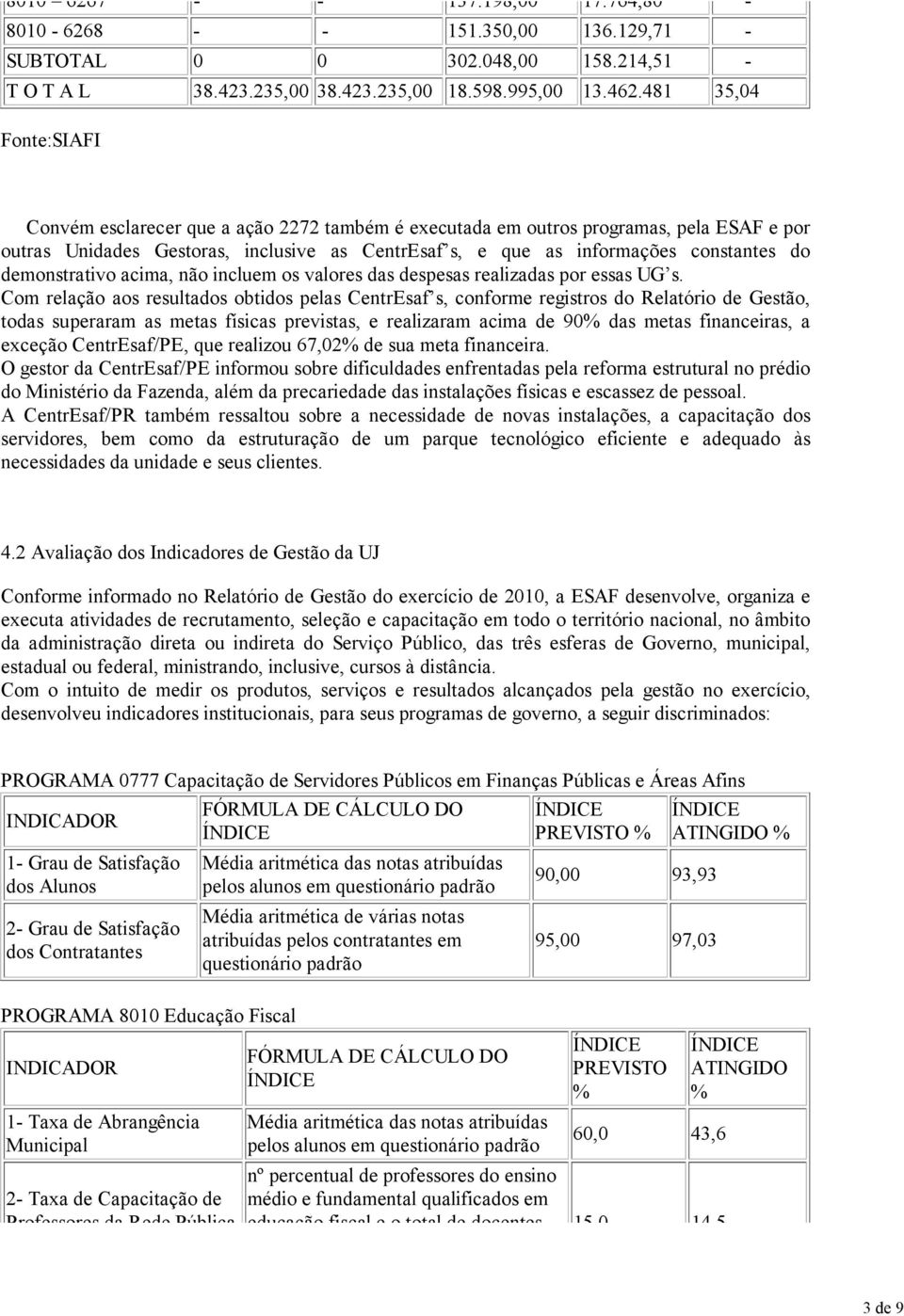 demonstrativo acima, não incluem os valores das despesas realizadas por essas UG s.