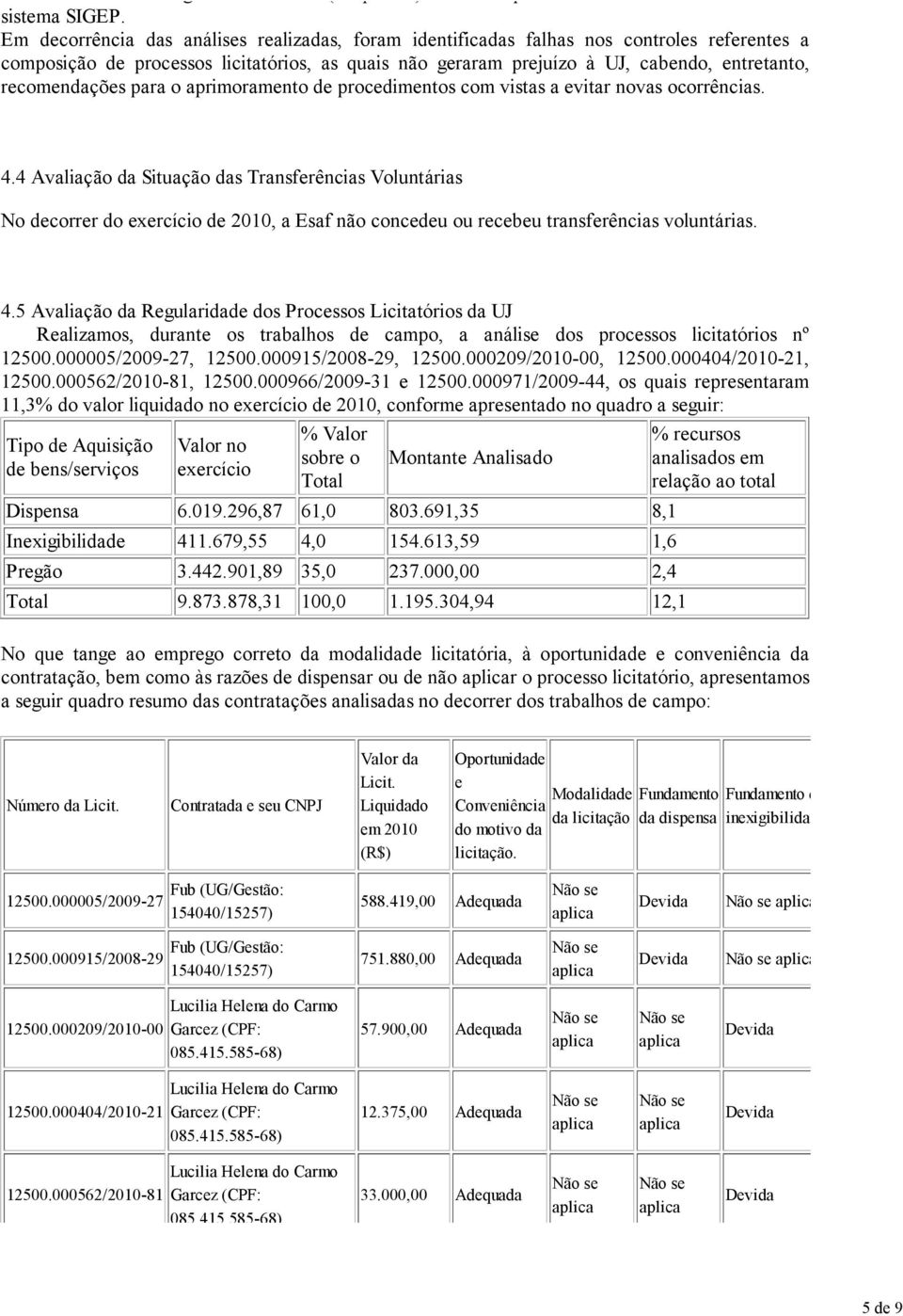 recomendações para o aprimoramento de procedimentos com vistas a evitar novas ocorrências. 4.