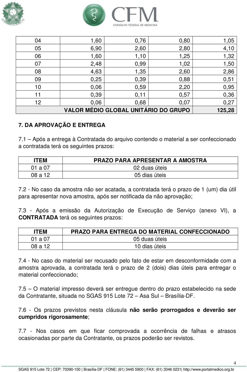 1 Após a entrega à Contratada do arquivo contendo o material a ser confeccionado a contratada terá os seguintes prazos: ITEM PRAZO PARA APRESENTAR A AMOSTRA 01 a 07 02 duas úteis 08 a 12 05 dias