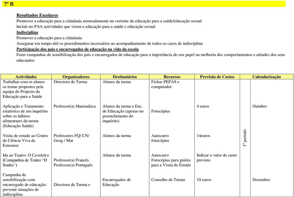 educação na vida da escola Fazer campanhas de sensibilização dos pais e encarregados de educação para a importância do seu papel na melhoria dos comportamentos e atitudes dos seus educandos Trabalhar