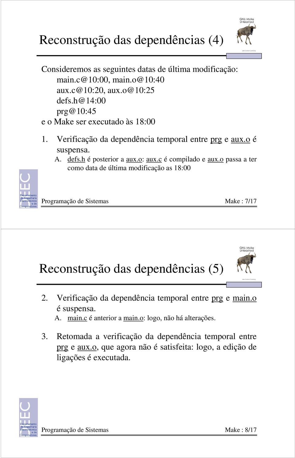 o passa a ter como data de última modificação as 18:00 Programação de Sistemas Make : 7/17 Reconstrução das dependências (5) 2. Verificação da dependência temporal entre prg e main.