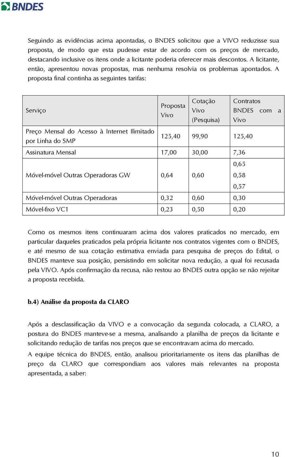 A proposta final continha as seguintes tarifas: Serviço Proposta Vivo Cotação Vivo (Pesquisa) Contratos BNDES com a Vivo Preço Mensal do Acesso à Internet Ilimitado por Linha do SMP 125,40 99,90