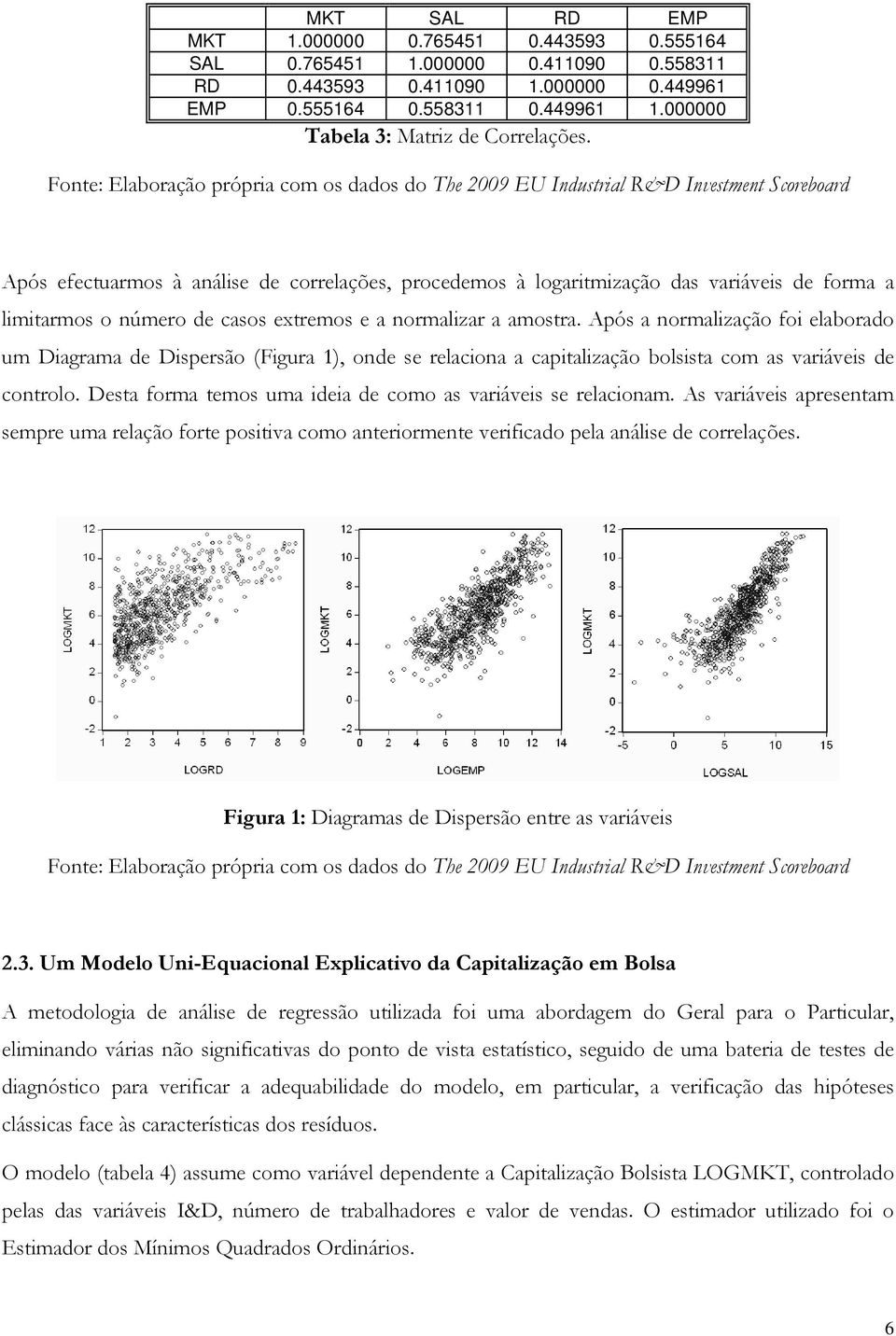 Fonte: Elaboração própria com os dados do The 2009 EU Industrial R&D Investment Scoreboard Após efectuarmos à análise de correlações, procedemos à logaritmização das variáveis de forma a limitarmos o