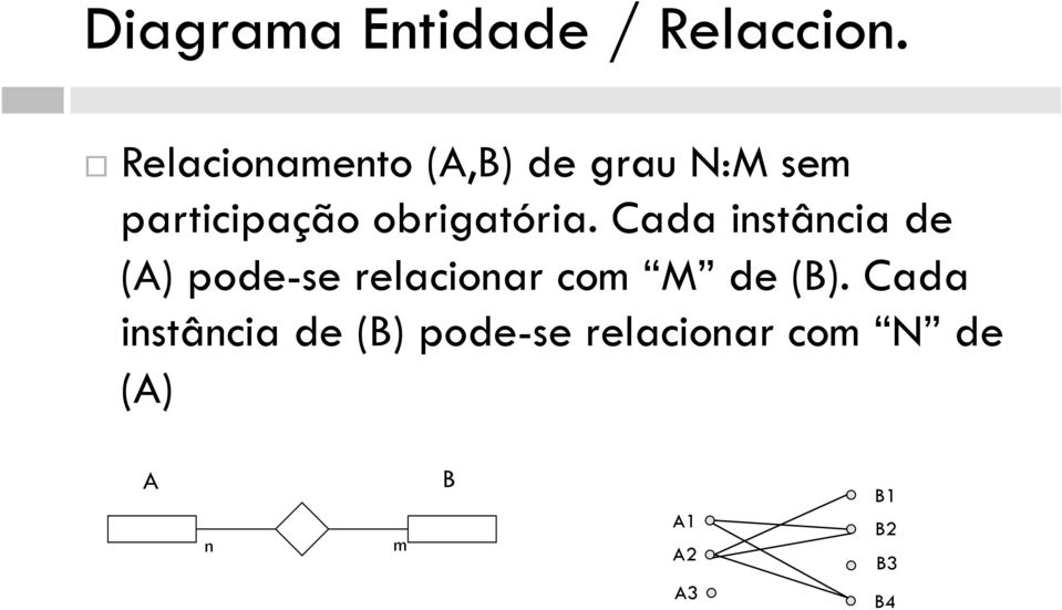 obrigatória.