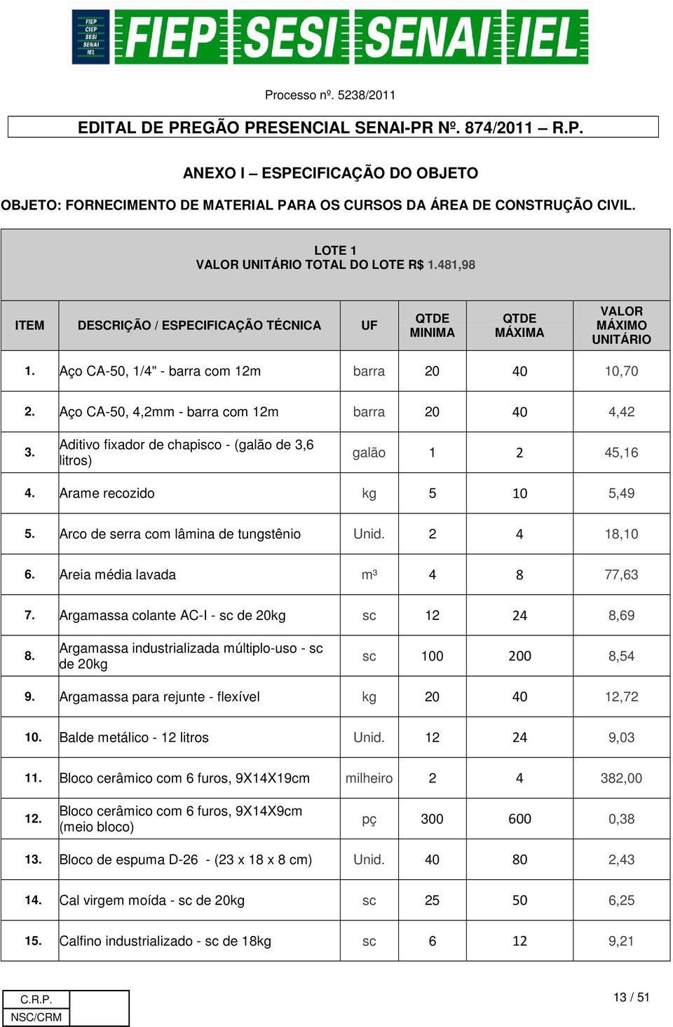 Aço CA-50, 4,2mm - barra com 12m barra 20 40 4,42 3. Aditivo fixador de chapisco - (galão de 3,6 litros) galão 1 2 45,16 4. Arame recozido kg 5 10 5,49 5. Arco de serra com lâmina de tungstênio Unid.