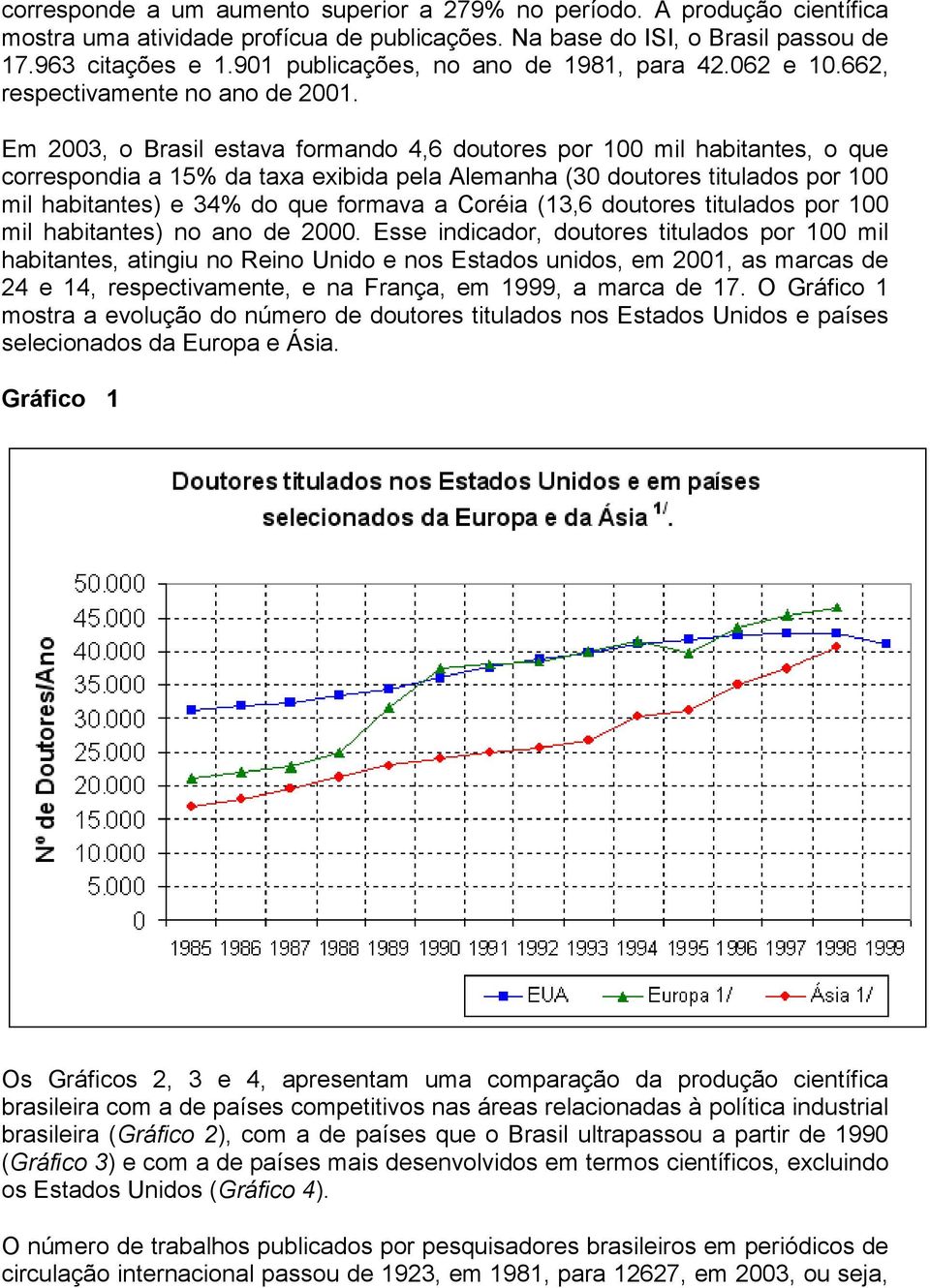 Em 2003, o Brasil estava formando 4,6 doutores por 100 mil habitantes, o que correspondia a 15% da taxa exibida pela Alemanha (30 doutores titulados por 100 mil habitantes) e 34% do que formava a