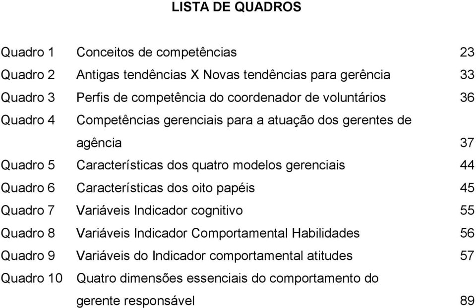 modelos gerenciais 44 Quadro 6 Características dos oito papéis 45 Quadro 7 Variáveis Indicador cognitivo 55 Quadro 8 Variáveis Indicador