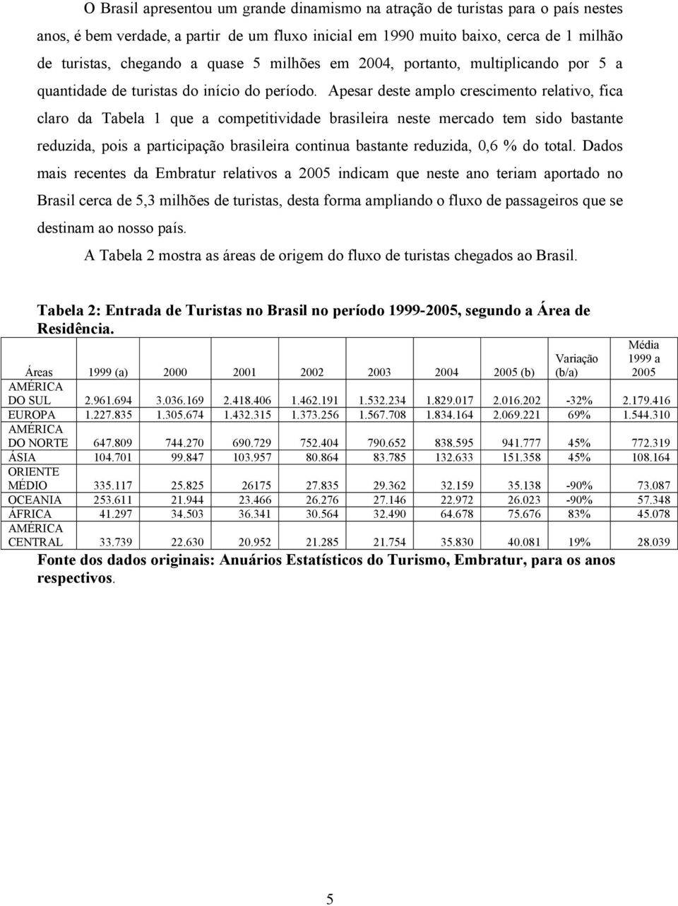 Apesar deste amplo crescimento relativo, fica claro da Tabela 1 que a competitividade brasileira neste mercado tem sido bastante reduzida, pois a participação brasileira continua bastante reduzida,