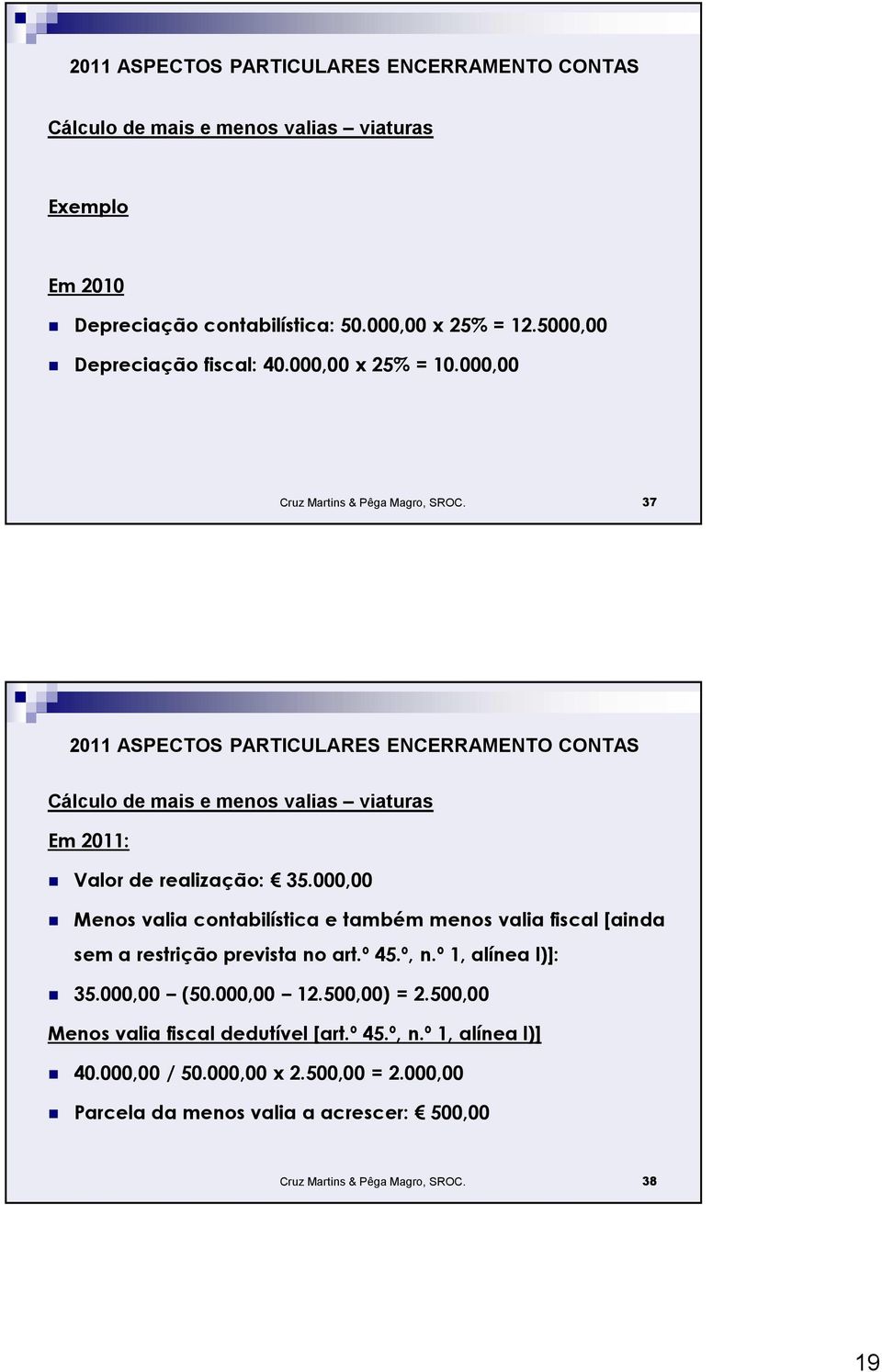 000,00 Menos valia contabilística e também menos valia fiscal [ainda sem a restrição prevista no art.º 45.º, n.º 1, alínea l)]: 35.000,00 (50.000,00 12.