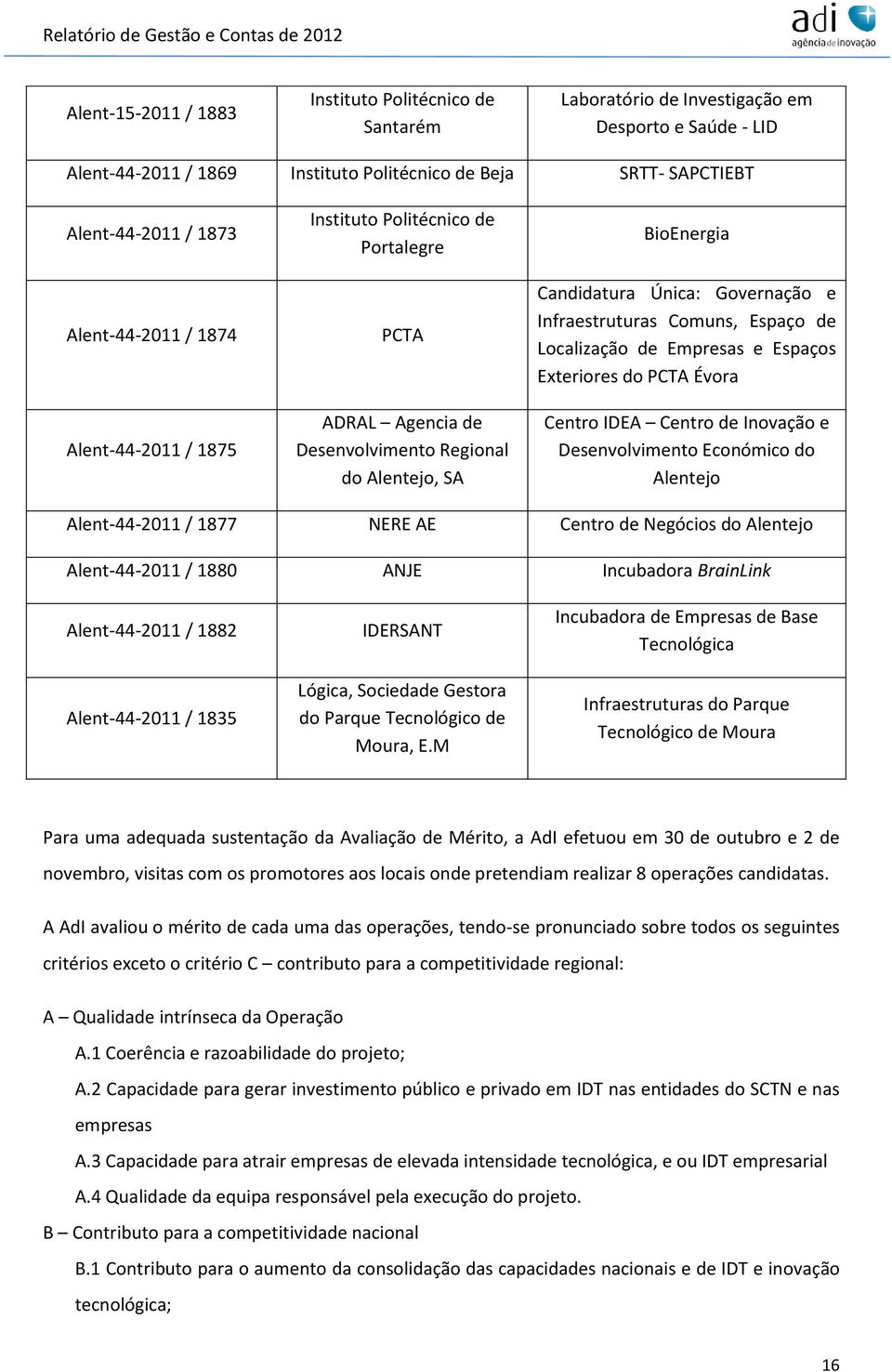 Comuns, Espaço de Localização de Empresas e Espaços Exteriores do PCTA Évora Centro IDEA Centro de Inovação e Desenvolvimento Económico do Alentejo Alent-44-2011 / 1877 NERE AE Centro de Negócios do