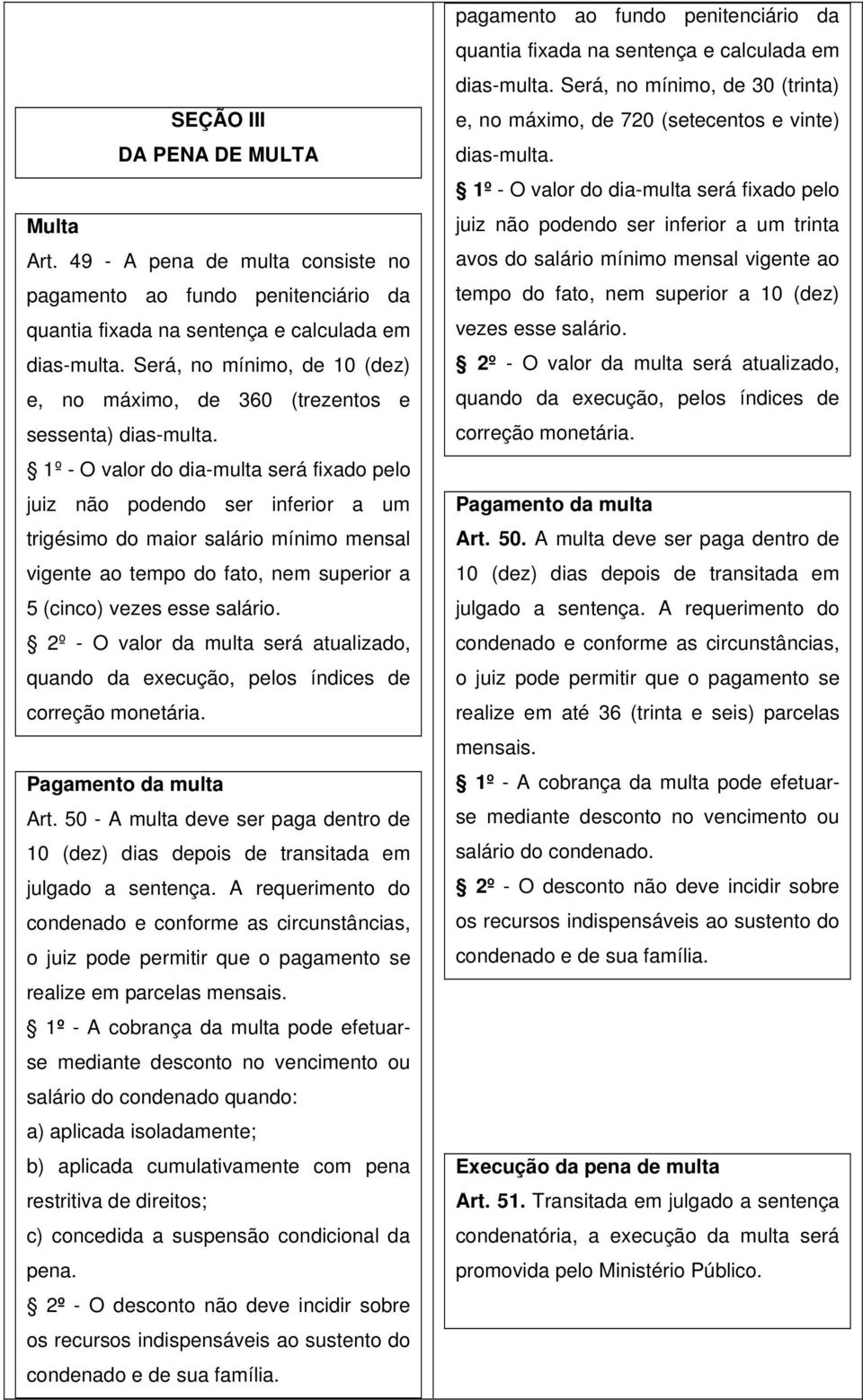 1º - O valor do dia-multa será fixado pelo juiz não podendo ser inferior a um trigésimo do maior salário mínimo mensal vigente ao tempo do fato, nem superior a 5 (cinco) vezes esse salário.