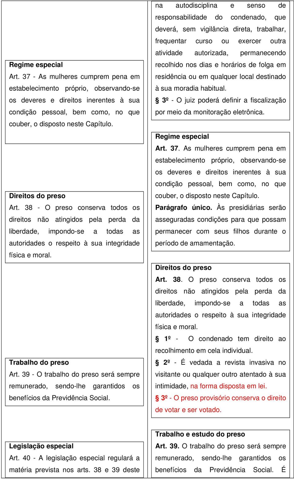 Trabalho do preso Art. 39 - O trabalho do preso será sempre remunerado, sendo-lhe garantidos os benefícios da Previdência Social.