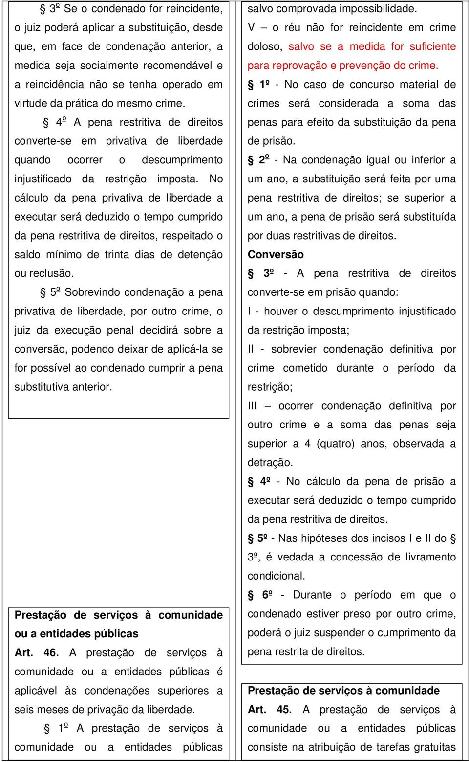 No cálculo da pena privativa de liberdade a executar será deduzido o tempo cumprido da pena restritiva de direitos, respeitado o saldo mínimo de trinta dias de detenção ou reclusão.