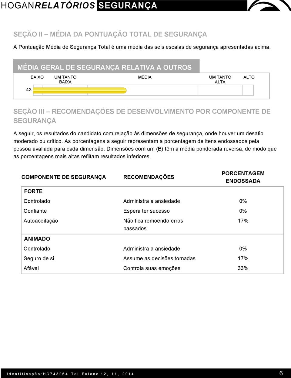 com relação às dimensões de segurança, onde houver um desafio moderado ou crítico. As porcentagens a seguir representam a porcentagem de itens endossados pela pessoa avaliada para cada dimensão.