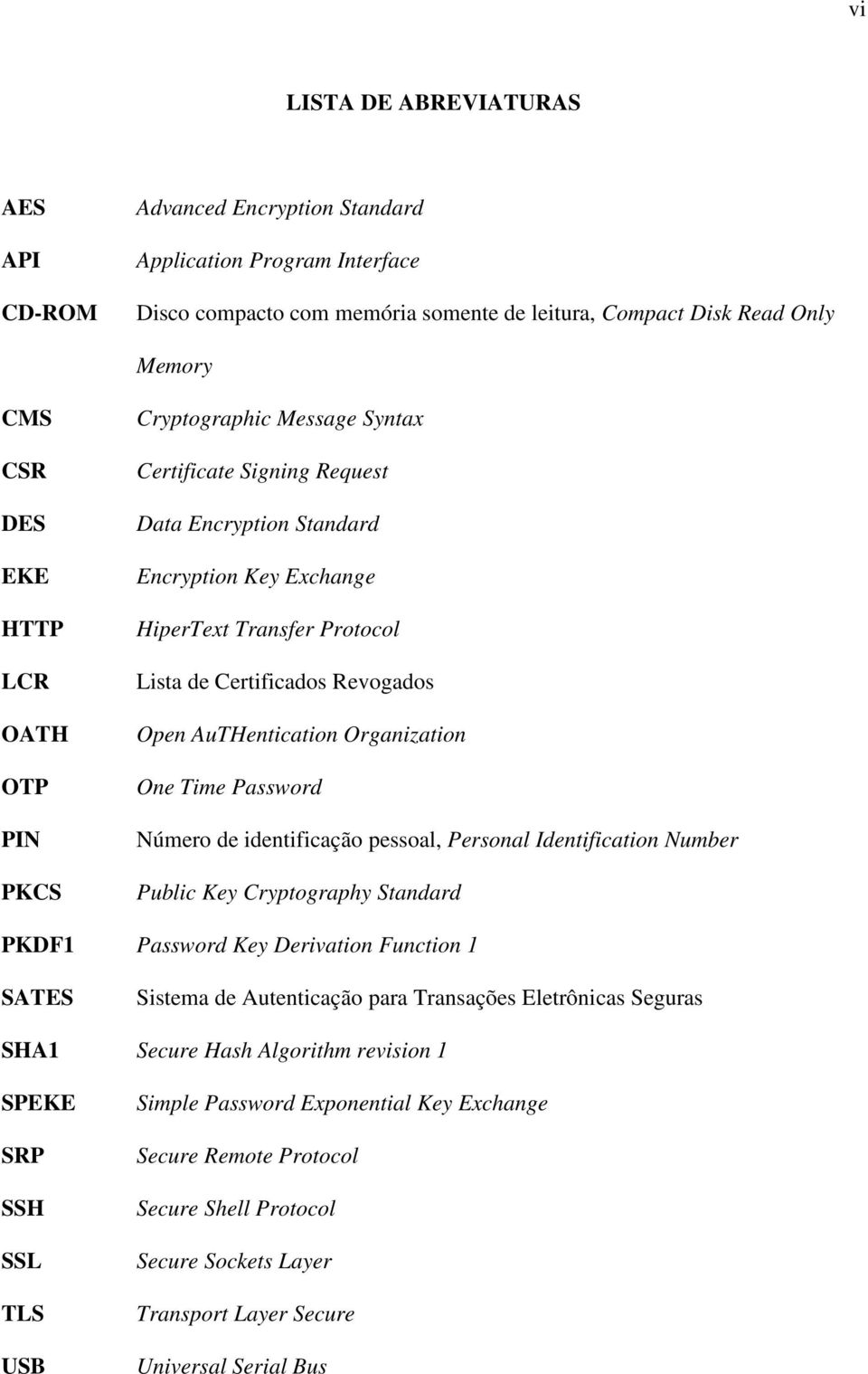 AuTHentication Organization One Time Password Número de identificação pessoal, Personal Identification Number Public Key Cryptography Standard PKDF1 Password Key Derivation Function 1 SATES Sistema