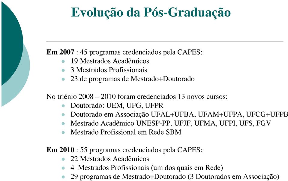 UFAM+UFPA, UFCG+UFPB Mestrado Acadêmico UNESP-PP, UFJF, UFMA, UFPI, UFS, FGV Mestrado Profissional em Rede SBM Em 2010 : 55 programas