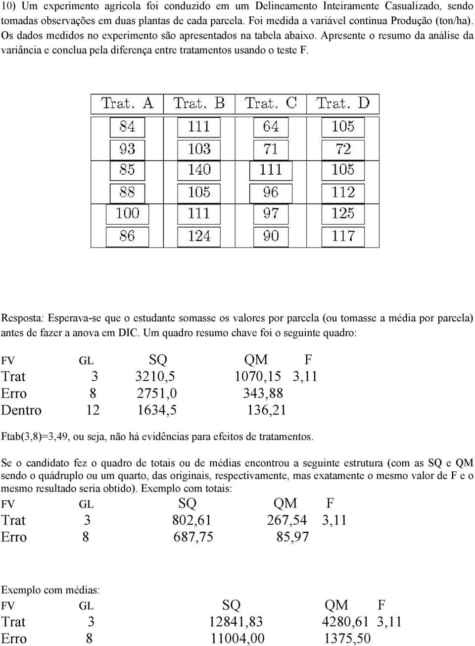 Resposta: Esperava-se que o estudante somasse os valores por parcela (ou tomasse a média por parcela) antes de fazer a anova em DIC.