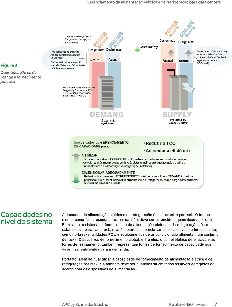 represent infrastructure problems that can be fixed (typically worse for COOLING) Power and cooling DEMAND is typically the same kw of power IN produces the same kw of heat OUT from rack equipment