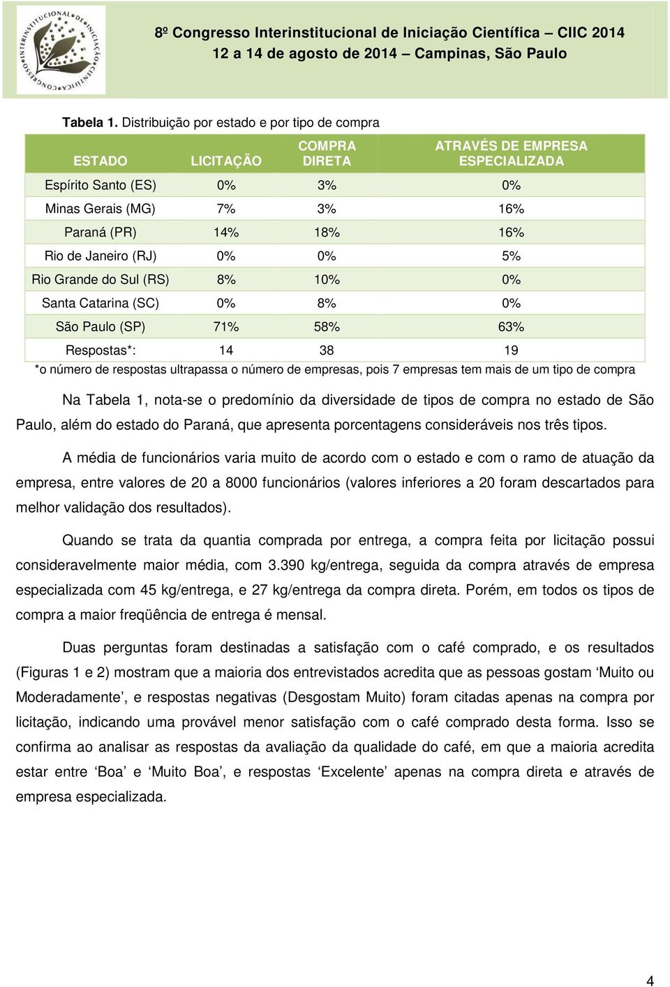 Janeiro (RJ) 0% 0% 5% Rio Grande do Sul (RS) 8% 10% 0% Santa Catarina (SC) 0% 8% 0% São Paulo (SP) 71% 58% 63% Respostas*: 14 38 19 *o número de respostas ultrapassa o número de empresas, pois 7