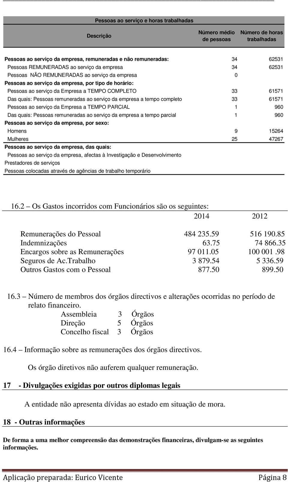 Pessoas remuneradas ao serviço da empresa a tempo completo 33 61571 Pessoas ao serviço da Empresa a TEMPO PARCIAL 1 960 Das quais: Pessoas remuneradas ao serviço da empresa a tempo parcial 1 960